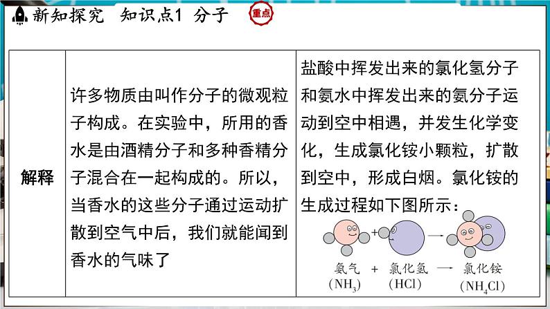 2.2 构成物质的微观粒子 课件-2024-2025学年九年级化学科粤版（2024）上册05