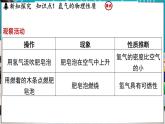 5.1 氢气 课件-2024-2025学年九年级化学科粤版（2024）上册