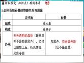 5.2 碳 課件-2024-2025學(xué)年九年級化學(xué)科粵版（2024）上冊