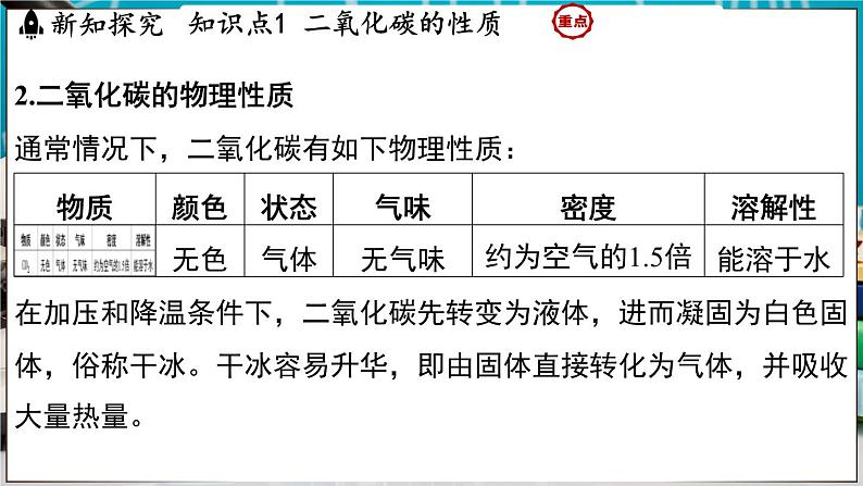 5.3 二氧化碳 课件-2024-2025学年九年级化学科粤版（2024）上册第6页