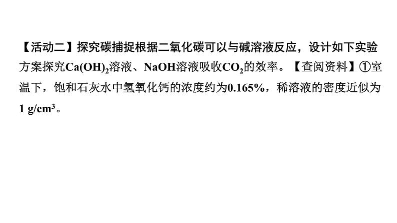 2024中考化学试题研究 跨学科实践活动  (课件)第5页