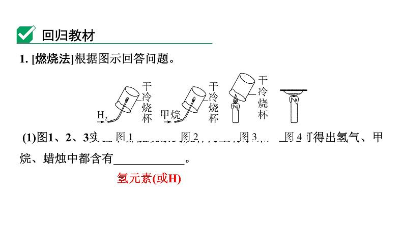 2024中考化学试题研究 横向实验归类练  与元素守恒有关的实验 (课件)第2页