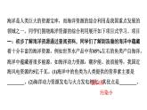 2024中考化学试题研究 跨学科实践活动一  (课件)