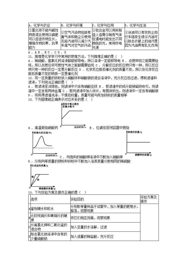 [化学]黑龙江省齐齐哈尔市2024年中考真题化学试卷02