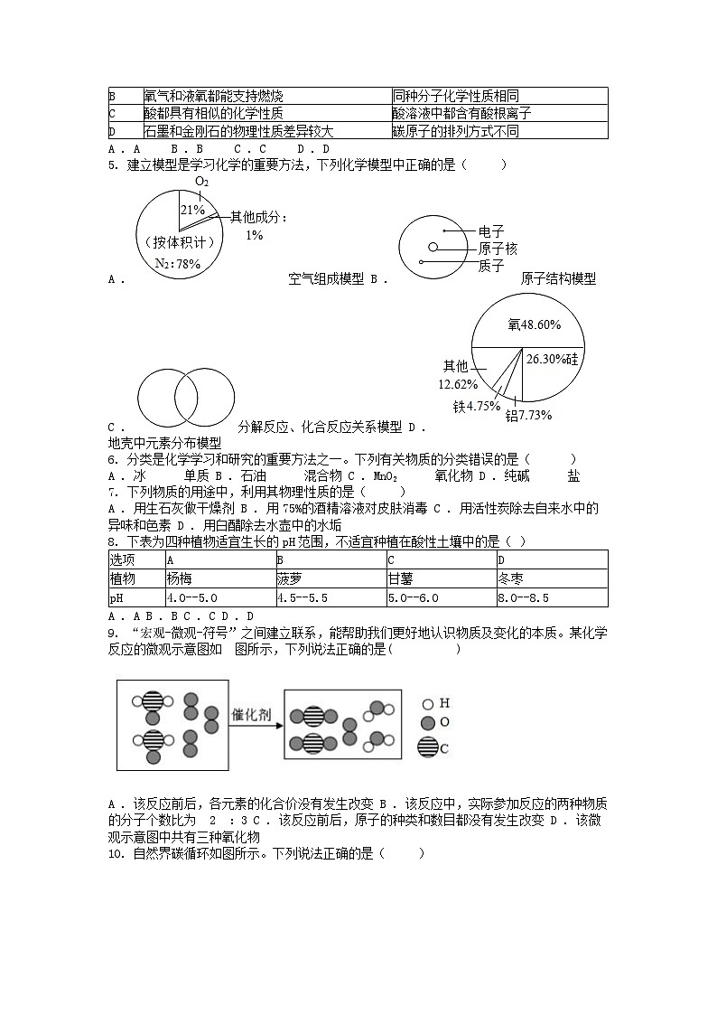 [化学]四川省成都市2024年初中中考第三次模拟考试化学试题02