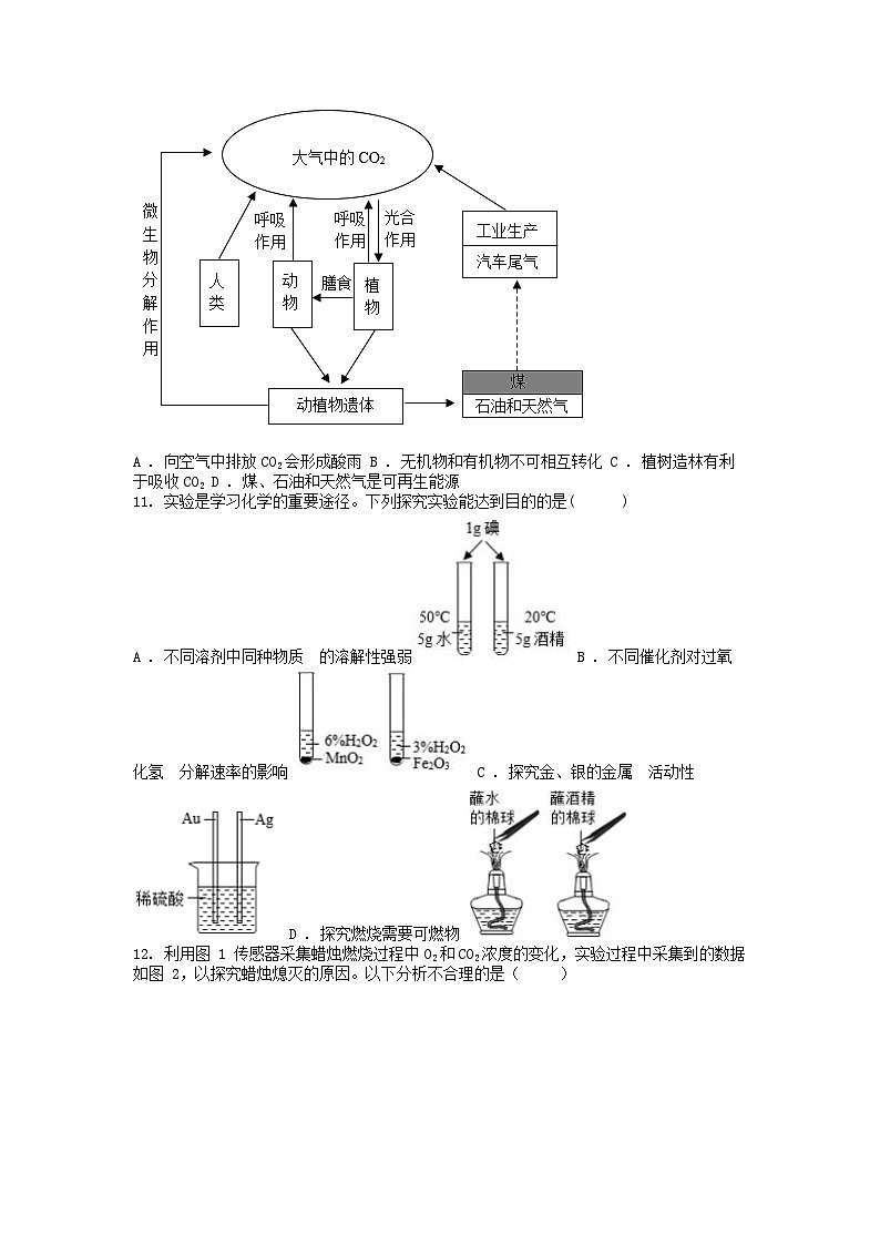 [化学]四川省成都市2024年初中中考第三次模拟考试化学试题03