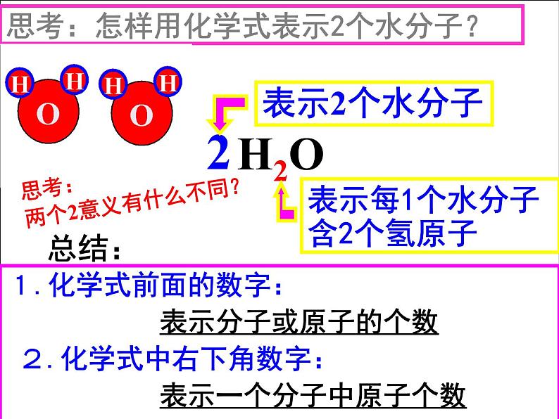 九年级化学上册第四单元自然界的水4.4化学式与化合价课件第7页