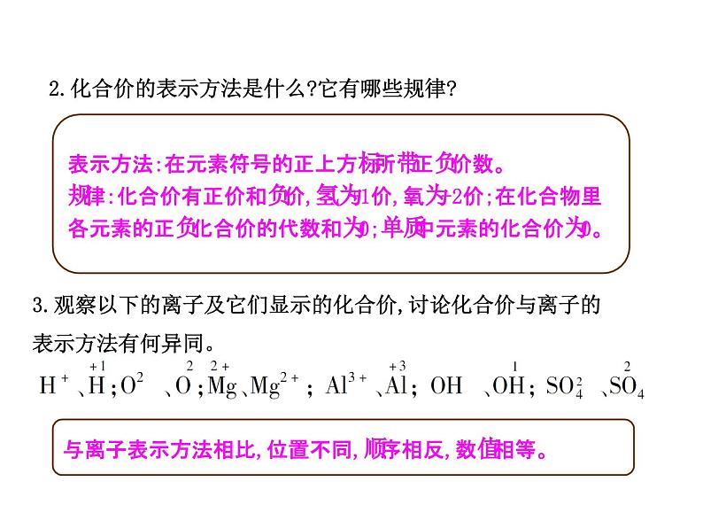 九年级化学上册第四单元自然界的水课题4化学式与化合价第2课时高效课堂课件人教版第5页