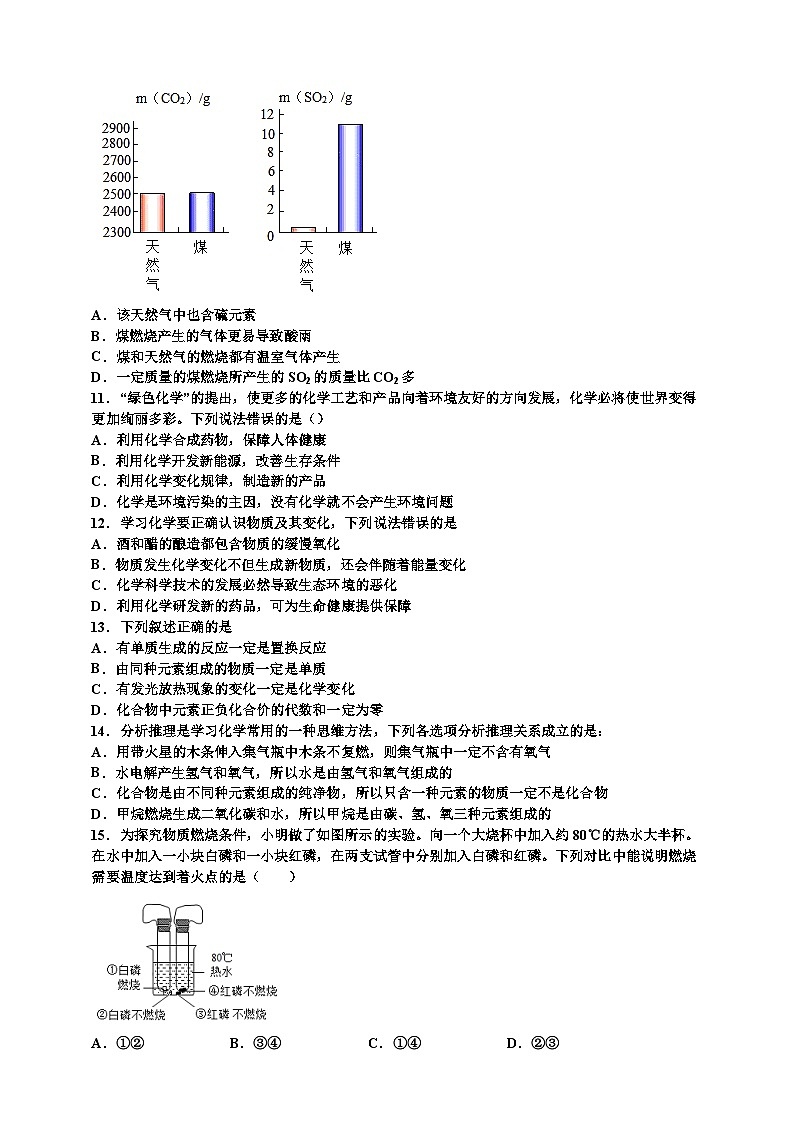 初中化学第7单元课题2燃料的合理利用与开发课时练习-学生版第2页