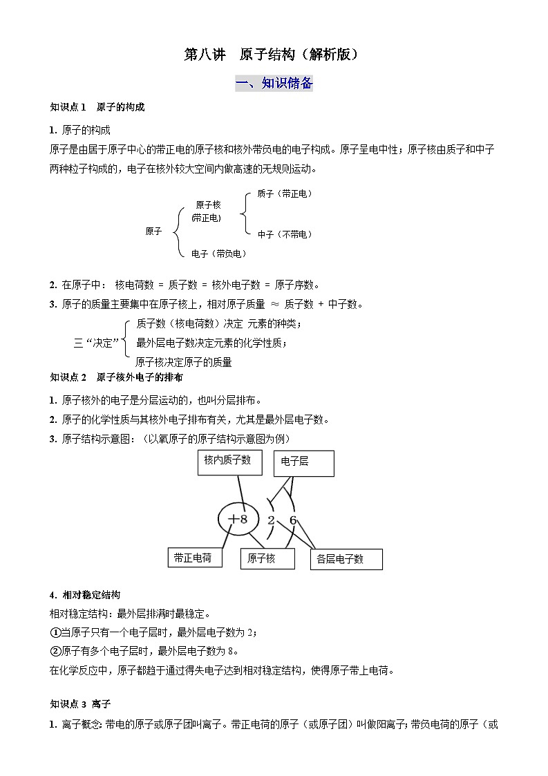 第八讲 原子结构（原卷版+解析版）-【暑假弯道超车】2024-2025学年九年级化学上册暑假讲义+习题（人教版2024）01
