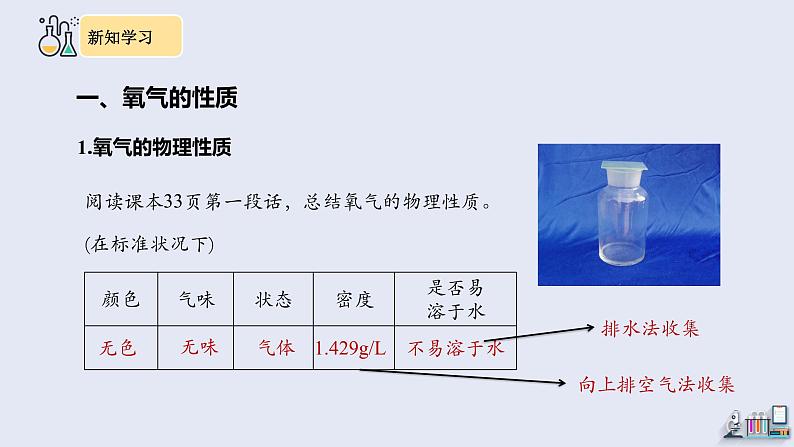 2.2 氧气   课件2023-2024学年初中化学人教版九年级上册04