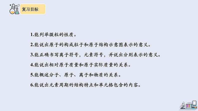 第三单元复习   课件 2023-2024学年初中化学人教版九年级上册第2页