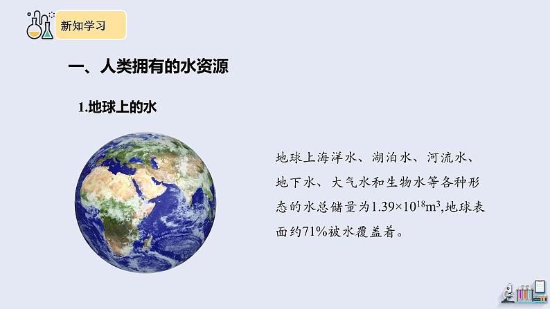 4.1 爱护水资源   课件2023-2024学年初中化学人教版九年级上册第5页