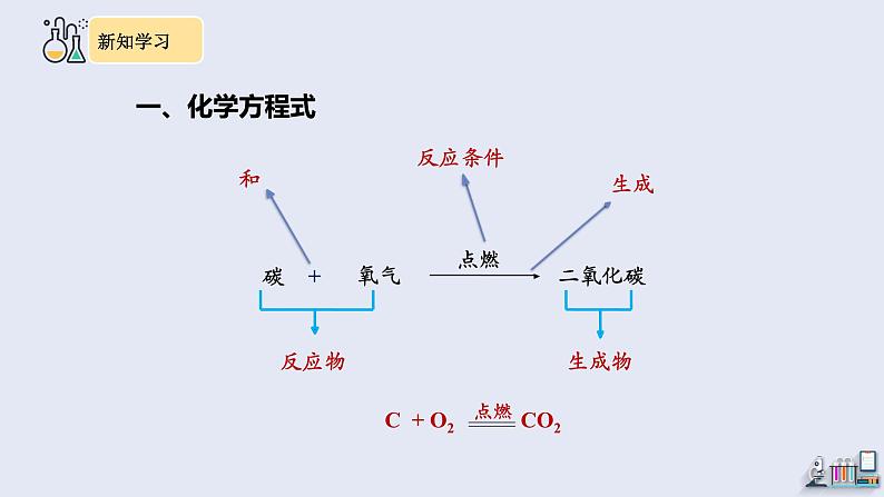 5.1 质量守恒定律 第2课时   课件2023-2024学年初中化学人教版九年级上册第4页