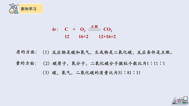 5.1 质量守恒定律 第2课时   课件2023-2024学年初中化学人教版九年级上册第7页