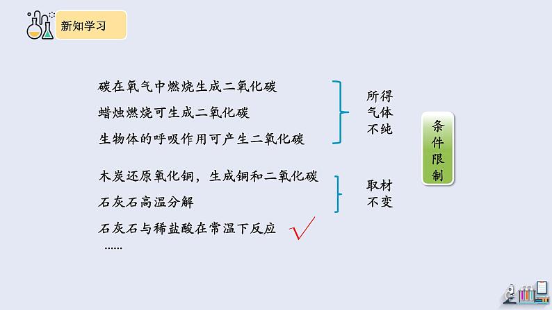 6.2 二氧化碳制取的研究   课件2023-2024学年初中化学人教版九年级上册第6页