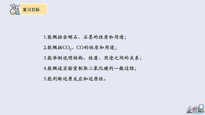 第六单元复习   课件 2023-2024学年初中化学人教版九年级上册第2页