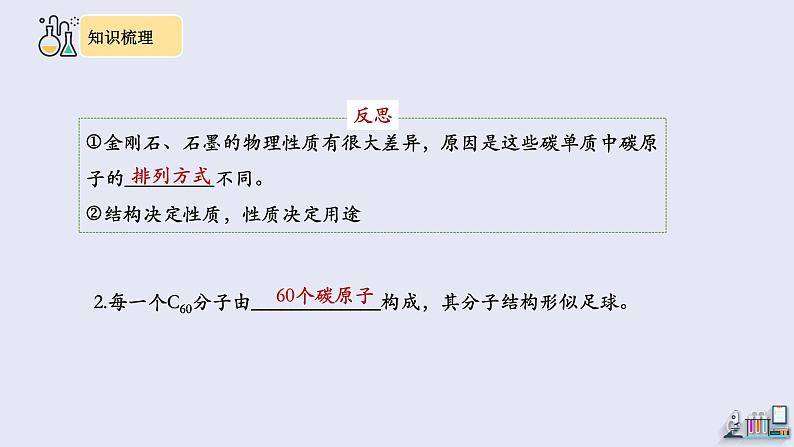 第六单元复习   课件 2023-2024学年初中化学人教版九年级上册第5页