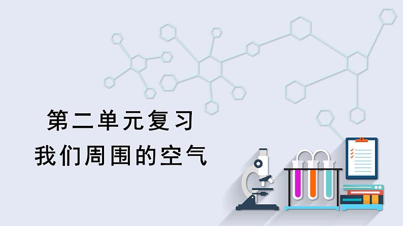 第二单元复习   课件 2023-2024学年初中化学人教版九年级上册第1页