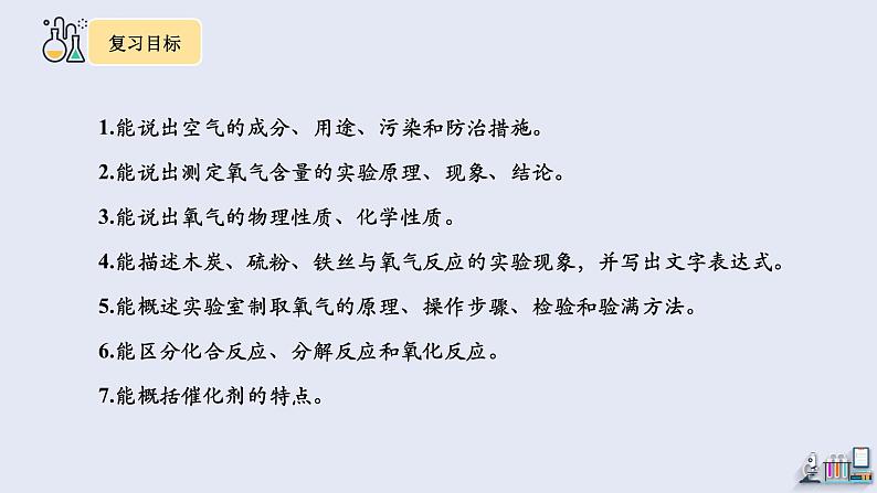 第二单元复习   课件 2023-2024学年初中化学人教版九年级上册第2页