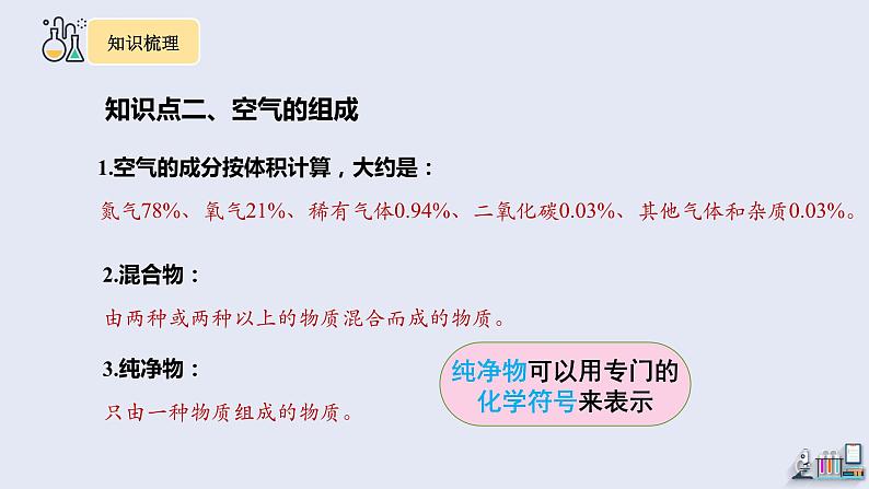第二单元复习   课件 2023-2024学年初中化学人教版九年级上册第4页