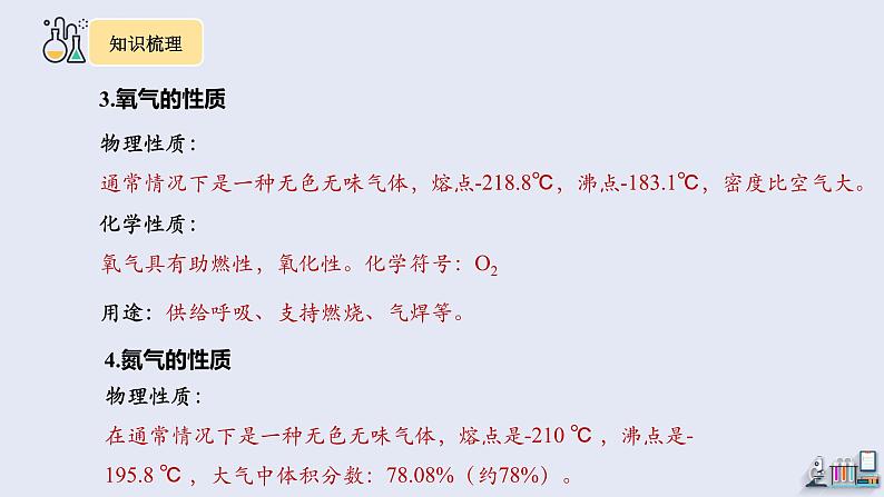 第二单元复习   课件 2023-2024学年初中化学人教版九年级上册第5页