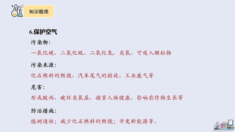 第二单元复习   课件 2023-2024学年初中化学人教版九年级上册第7页