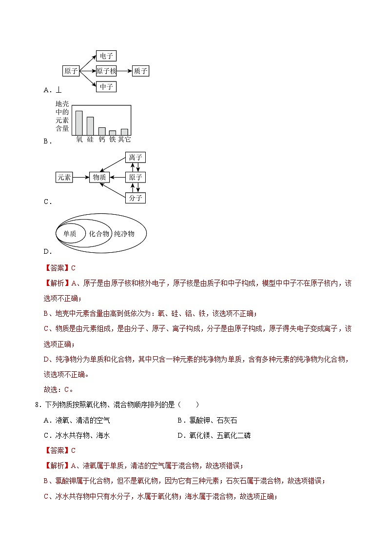 选择专项08 物质的分类共30题-2024年中考化学常考点专题必杀题（广东专用）（解析版）第3页