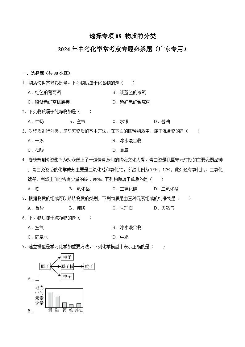 选择专项08 物质的分类共30题-2024年中考化学常考点专题必杀题（广东专用）（原卷版）第1页