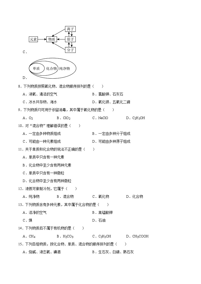 选择专项08 物质的分类共30题-2024年中考化学常考点专题必杀题（广东专用）（原卷版）第2页
