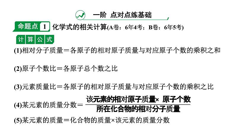 2024重庆中考化学二轮复习专题五 综合计算题 （课件）02