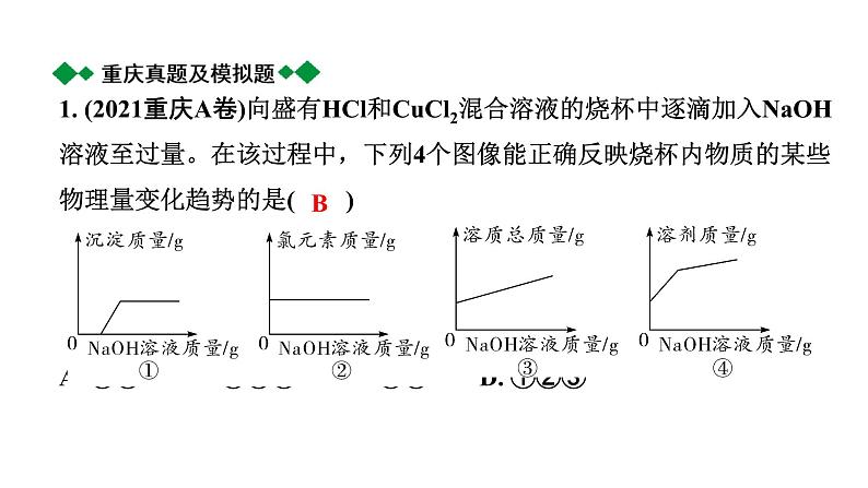 2024重庆中考化学二轮复习专题一 坐标曲线题 （课件）03