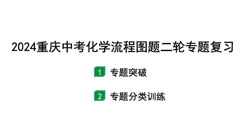 2024重庆中考化学二轮专题复习 流程图题 （课件）01