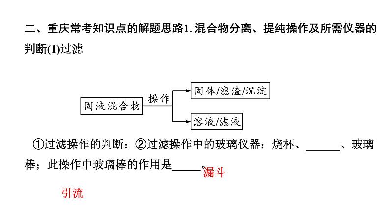 2024重庆中考化学二轮专题复习 流程图题 （课件）03