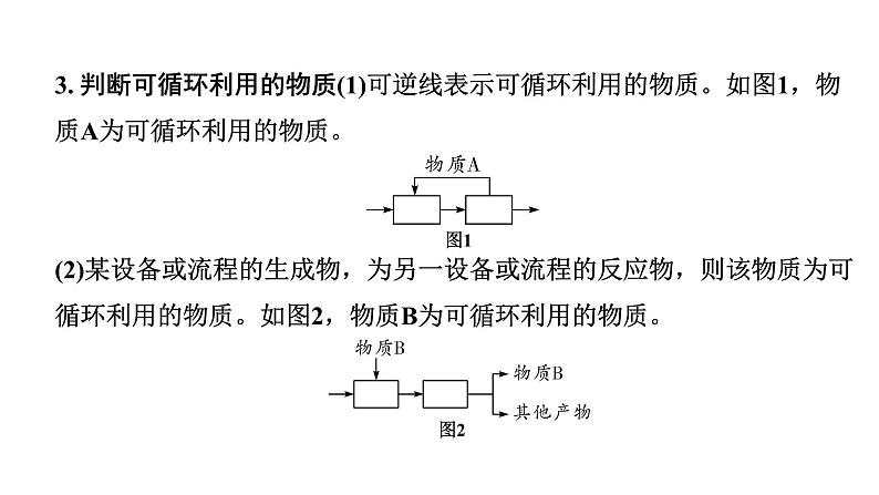 2024重庆中考化学二轮专题复习 流程图题 （课件）06