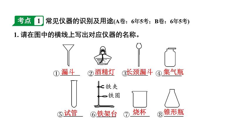 2024重庆中考化学一轮复习 第14讲 仪器识别和基本实验操作 （课件）02