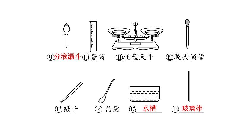 2024重庆中考化学一轮复习 第14讲 仪器识别和基本实验操作 （课件）03