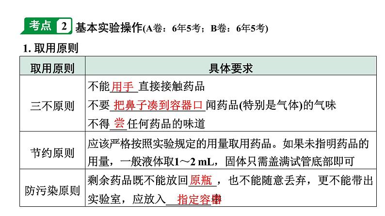 2024重庆中考化学一轮复习 第14讲 仪器识别和基本实验操作 （课件）07