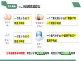 【核心素养】课题1第2课时《分子和原子》课件PPT+教学设计+同步练习（含答案和教学反思）