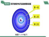 【核心素养】课题2第2课时《原子结构》课件PPT+教学设计+同步练习（含答案和教学反思）