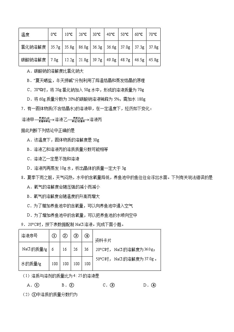 专项06 溶液和溶解度曲线25题-2024年中考化学常考点必杀300题（全国通用）（原卷版）第2页