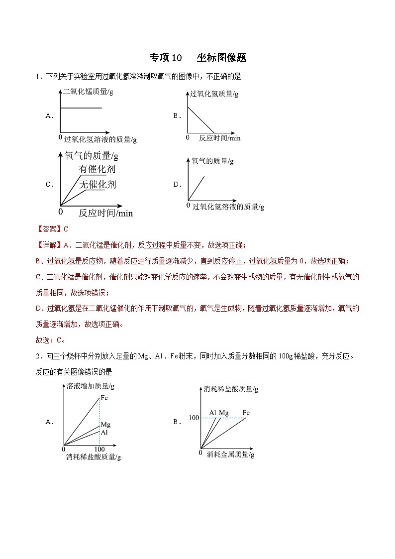 专项10 坐标图像题25题-2024年中考化学常考点必杀300题（全国通用）（解析版）第1页