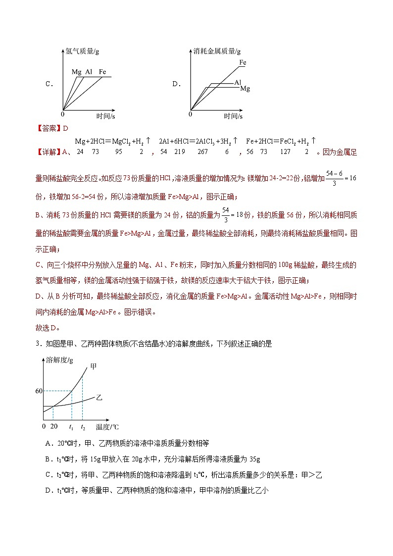 专项10 坐标图像题25题-2024年中考化学常考点必杀300题（全国通用）（解析版）第2页
