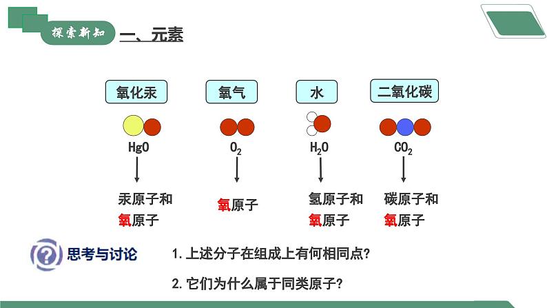 【核心素养】课题3第1课时《元素》课件PPT+教学设计+同步练习（含答案和教学反思）06