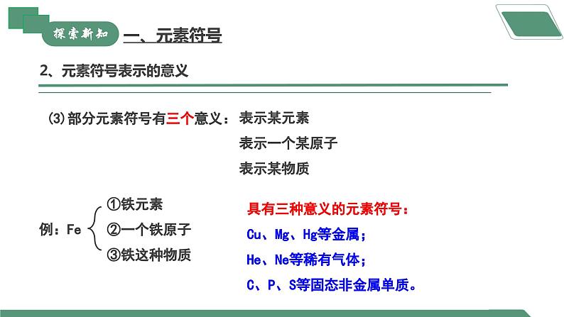 【核心素养】课题3第2课时《元素》课件PPT+教学设计+同步练习（含答案和教学反思）07