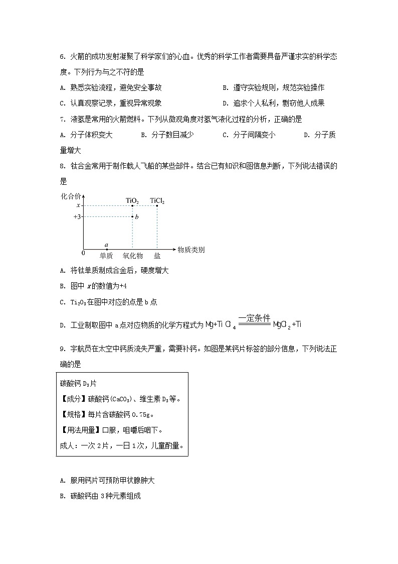 2024年吉林长春中考真题化学试题及答案02