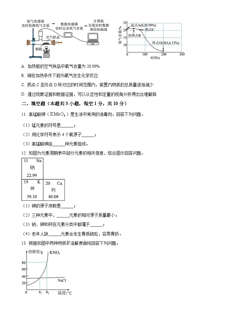 2024年吉林省吉林市中考化学试卷第3页