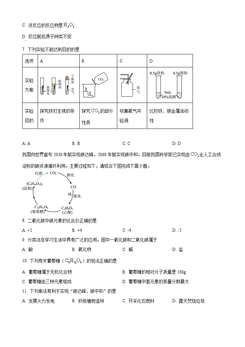 2024年江苏省扬州市中考化学试卷第2页