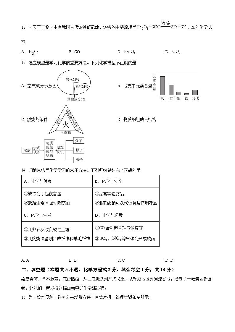 2024年江苏省扬州市中考化学试卷第3页