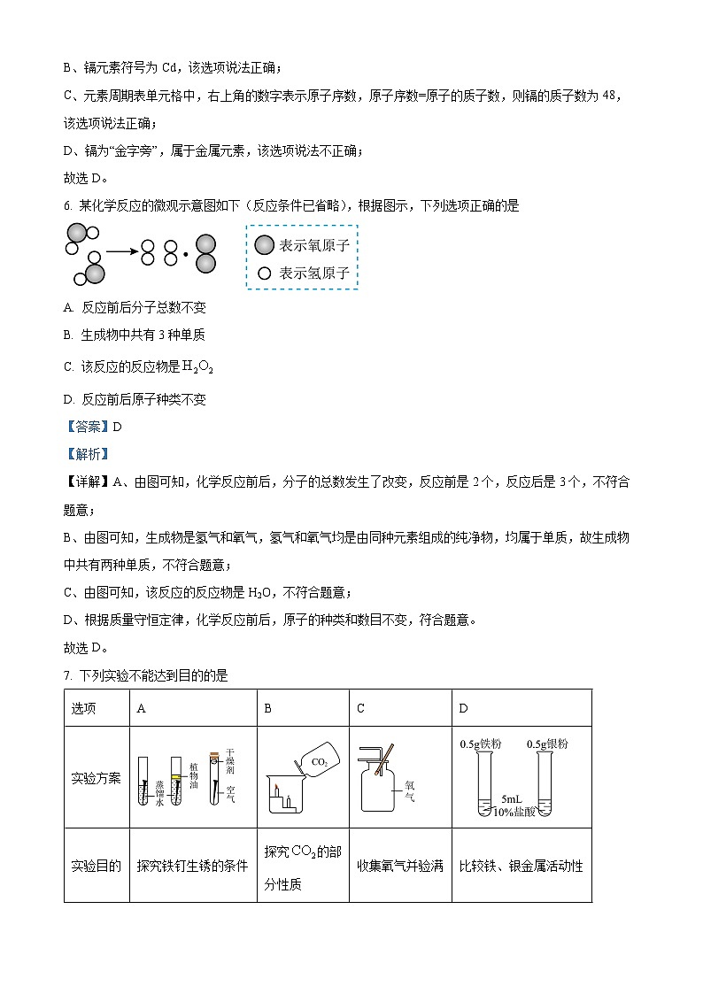 2024年青海省中考化学试卷第3页